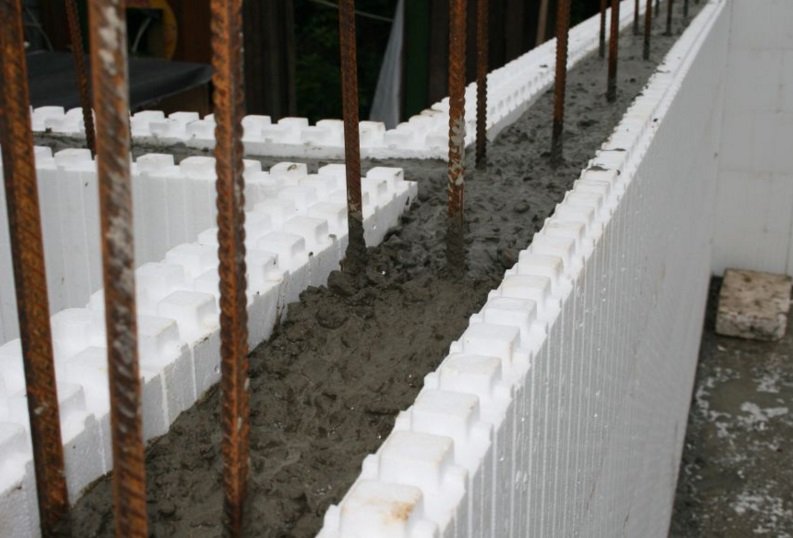 Опалубка для фундамента Опалубка для фундамента